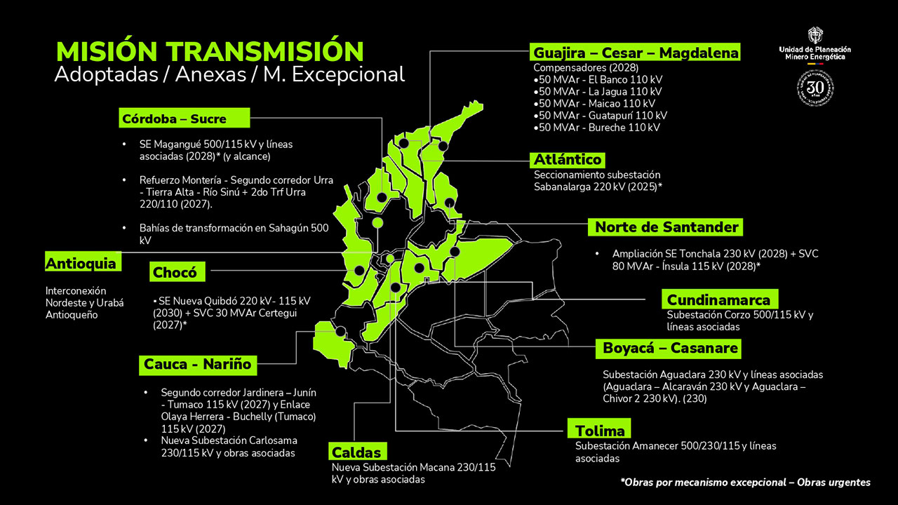 Avance En Transición Energética Más Del 10 De La Energía Consumida En
